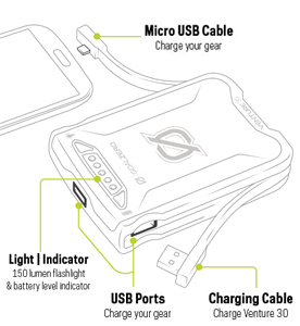 Venture 30 Dual USB Lademöglichkeit