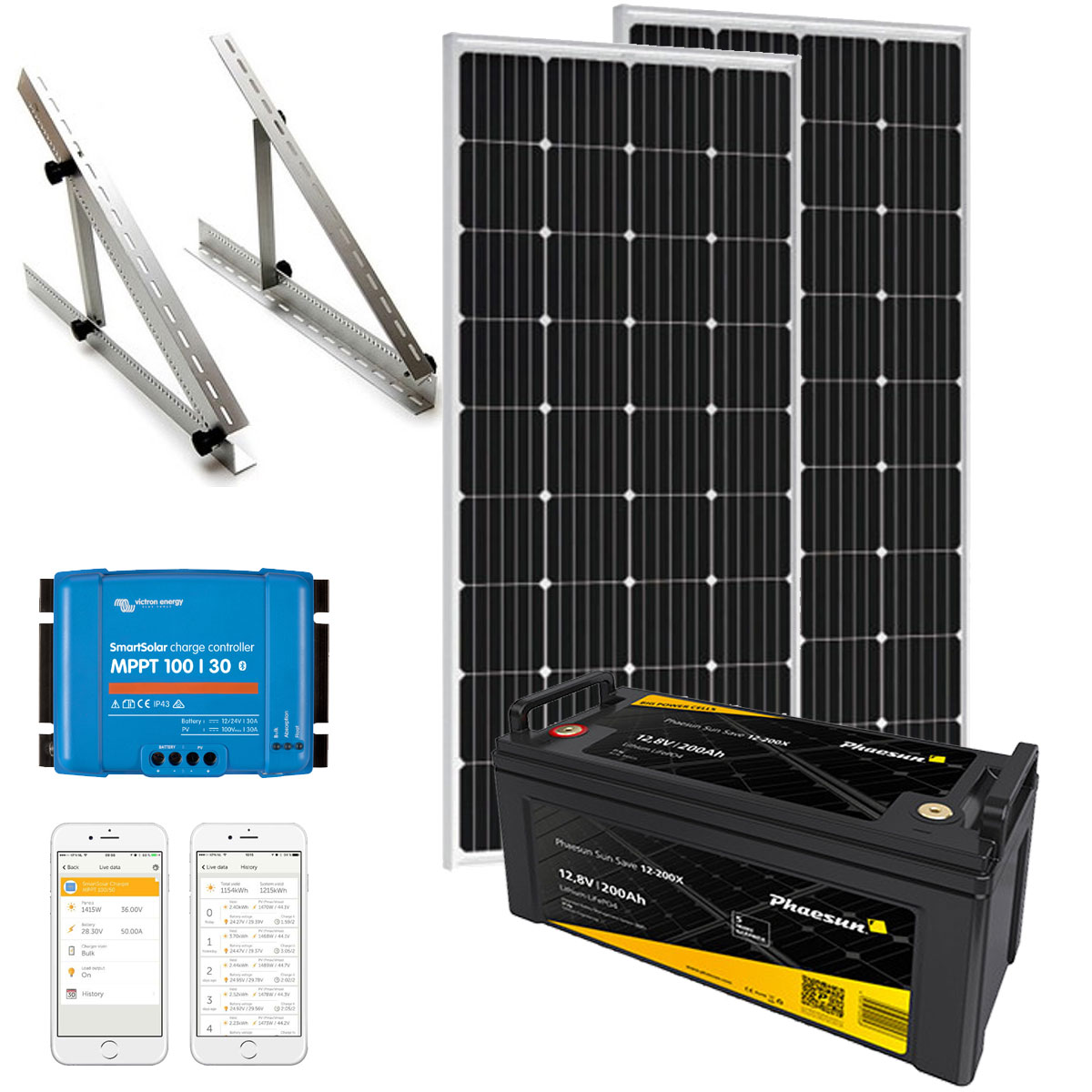 Solar Inselanlage 12V / 400Wp / 200Ah LiFePO4