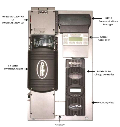 OutBack Power Flexpower ONE 48V