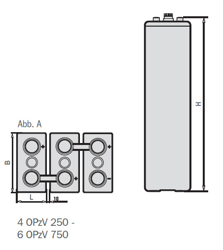 Hoppecke Sun Power VR L 2-250 OPzV