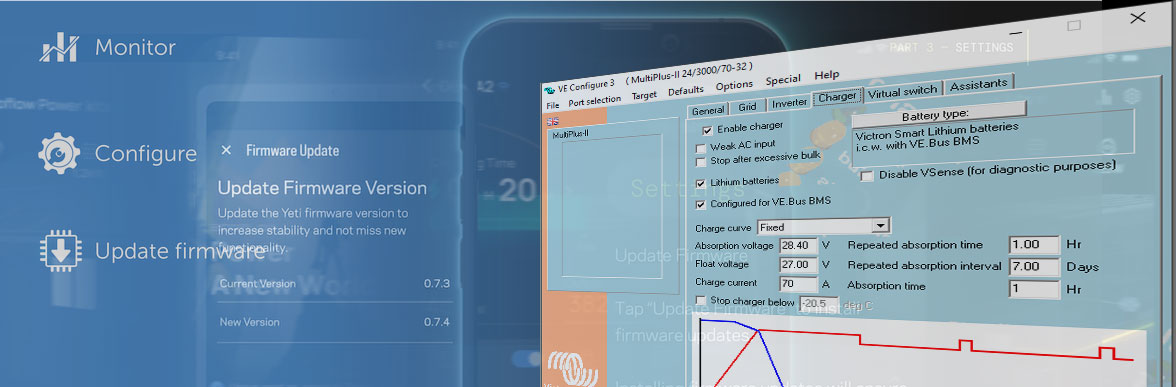 Unser praktischer Konfigurations- und Update-Service für Solar Inselanlagen - nehmen Sie vor dem Kauf Kontakt mit uns auf.