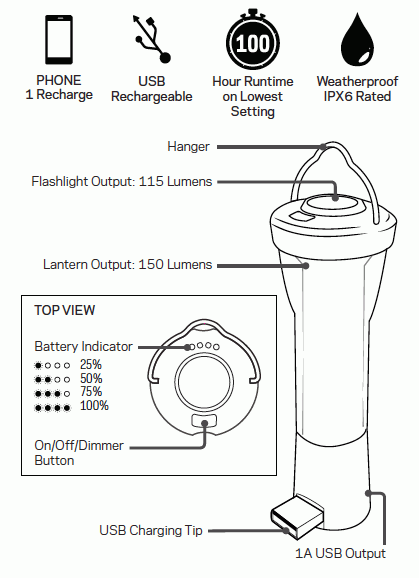 Lighthouse Micro Charge - LED Laterne mit USB Ladeausgang