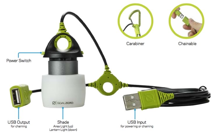 Light-a-Life Mini LED Leuchte