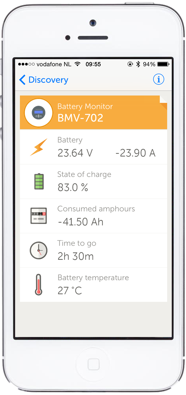 Anzeige der Daten des BMV Batteriemonitors