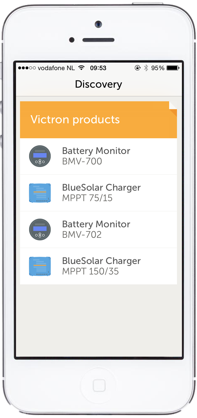 Übersicht über die im System verfügbaren Geräte