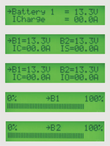 FOX-MD1 Multi Display