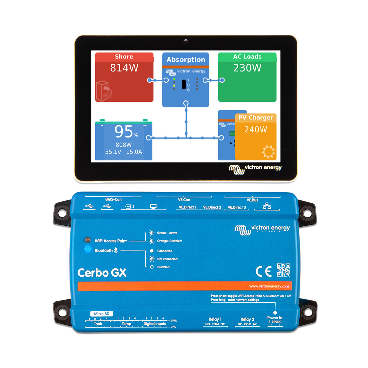 Victron Cerbo GX - Systemsteuerung für Victron Geräte