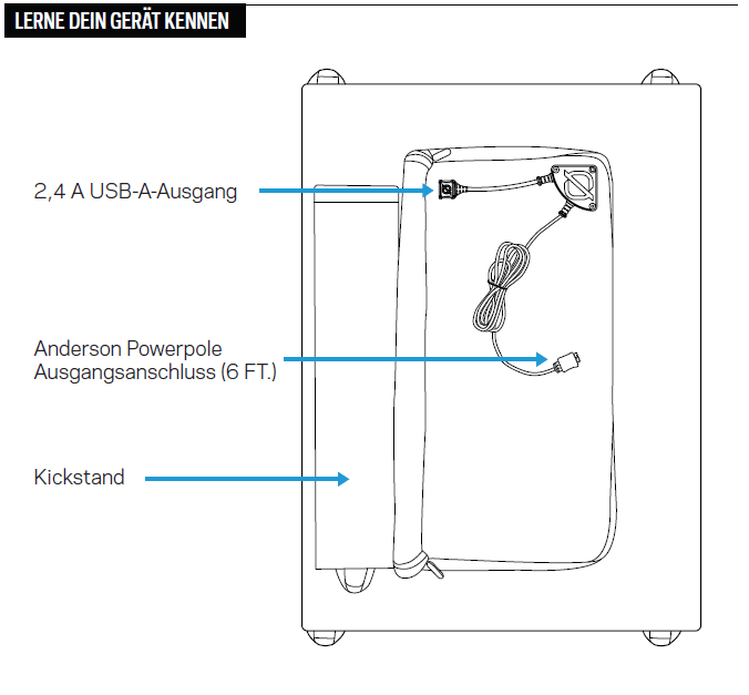 Yeti 3000X Kit mit Nomad 200